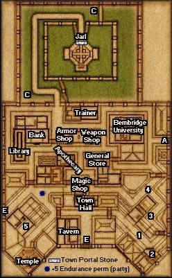 Thjorgard City Map