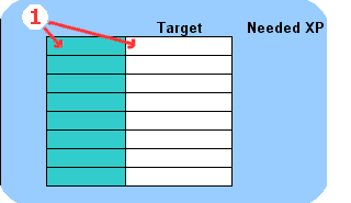 Step 1 (3Kb)