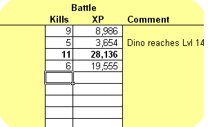 Step 3 Example (3Kb)